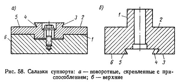 Малий. 58. Санки суппорта